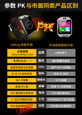 智能手表手機(jī)電話可插卡 學(xué)生定位男女藍(lán)牙安卓手環(huán)運(yùn)動(dòng)防水