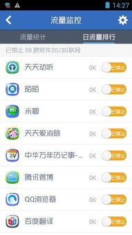 混亂安卓應用市場,你怎么看