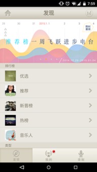 安卓市場主推 春運必備應用 讓回家路不再孤單
