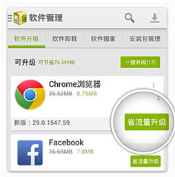 升級(jí)應(yīng)用,安卓市場(chǎng)流量狂省30 以上