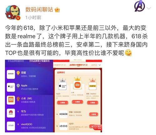 手機(jī)市場(chǎng)格局大變,realme挺進(jìn)第一梯隊(duì),安卓品牌to2名副其實(shí)
