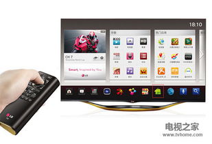 lg電視安裝第三方app教程 僅針對安卓電視